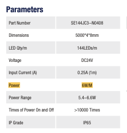 Example of power requirements for neon flex product data sheet An example of a power needs of a neon flex product data sheet